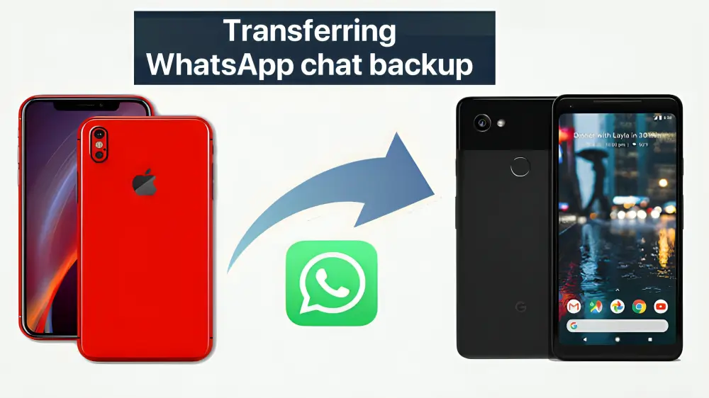 transfer whatsapp chat backup from iphone to android