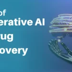 Role of Generative AI in Drug Discovery